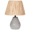 Beliani Set of 2 Table Lamps ARWADITO Ceramic Grey 4