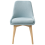 Beliani Set of 2 Dining Chairs MELFORT Fabric Light Blue 5