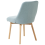 Beliani Set of 2 Dining Chairs MELFORT Fabric Light Blue 6