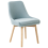 Beliani Set of 2 Dining Chairs MELFORT Fabric Light Blue 4