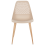 Beliani Set of 4 Dining Chairs HAZELTON Beige 4