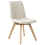 Beliani Set of 2 Dining Chairs CALGARY Fabric Off-White 4
