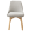 Beliani Set of 2 Dining Chairs MELFORT Fabric Light Grey 5