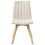 Beliani Set of 2 Dining Chairs CALGARY Fabric Off-White 5