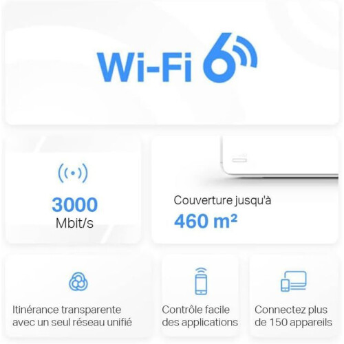 Mercusys AX3000 Whole Home Mesh Wi-Fi System 1