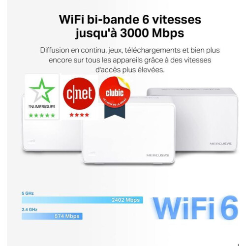 Mercusys AX3000 Whole Home Mesh Wi-Fi System 2