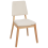 Beliani Set of 2 Dining Chairs MERRILL Wood Light Beige 6
