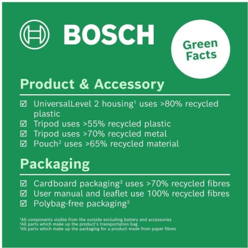 Bosch Bosch Laserlinien UniversalLevel 2 - Rot + Set 1