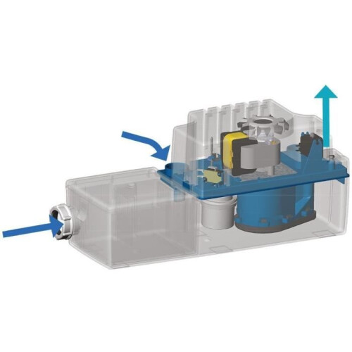 Pompe de relevage de condensats SFA Sanicondens Best Flat Pour — free download