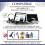 Παγκόσμιος φορτιστής ταξιδιού, διεθνής φορτιστής ρεύματος με ενσωματωμένες 3