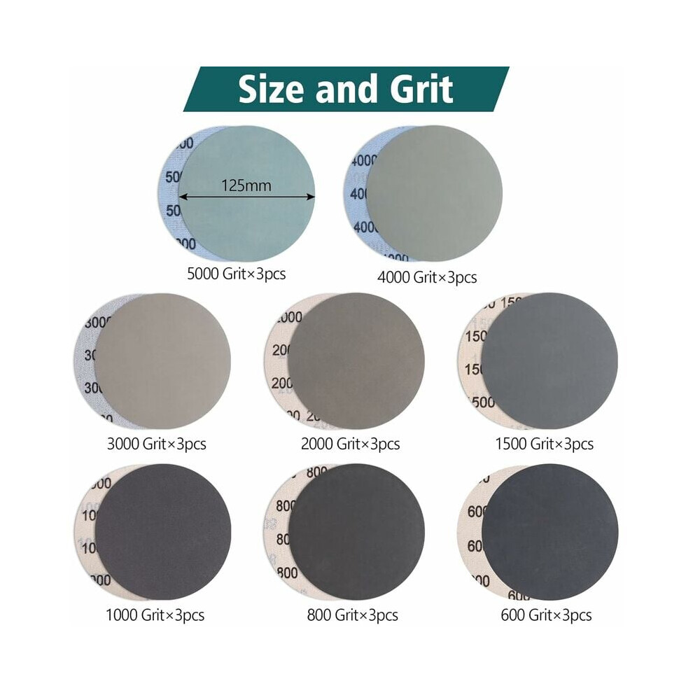 Precision Sanding Solutions, 24Pcs 125Mm Orbital Sander Compatible Sandpaper, Aluminum Oxide Abrasive For Vehicle Headlights Wood Furniture, Wet & 9128293326049