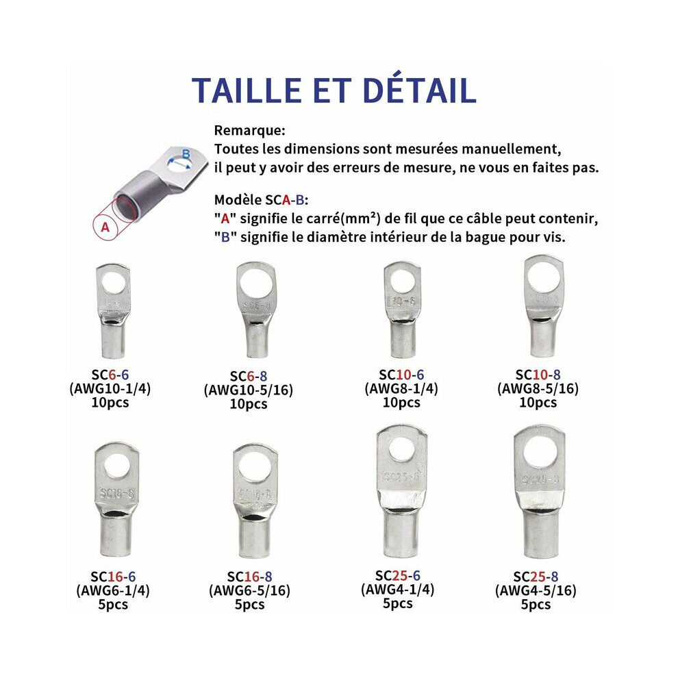 Insulated Electrical Crimp Terminal, Ring Ground Wire Connector For Electric Equipment Compliance With Ul And Rohs Standards, Durable Insulated Crimp 9128293326933