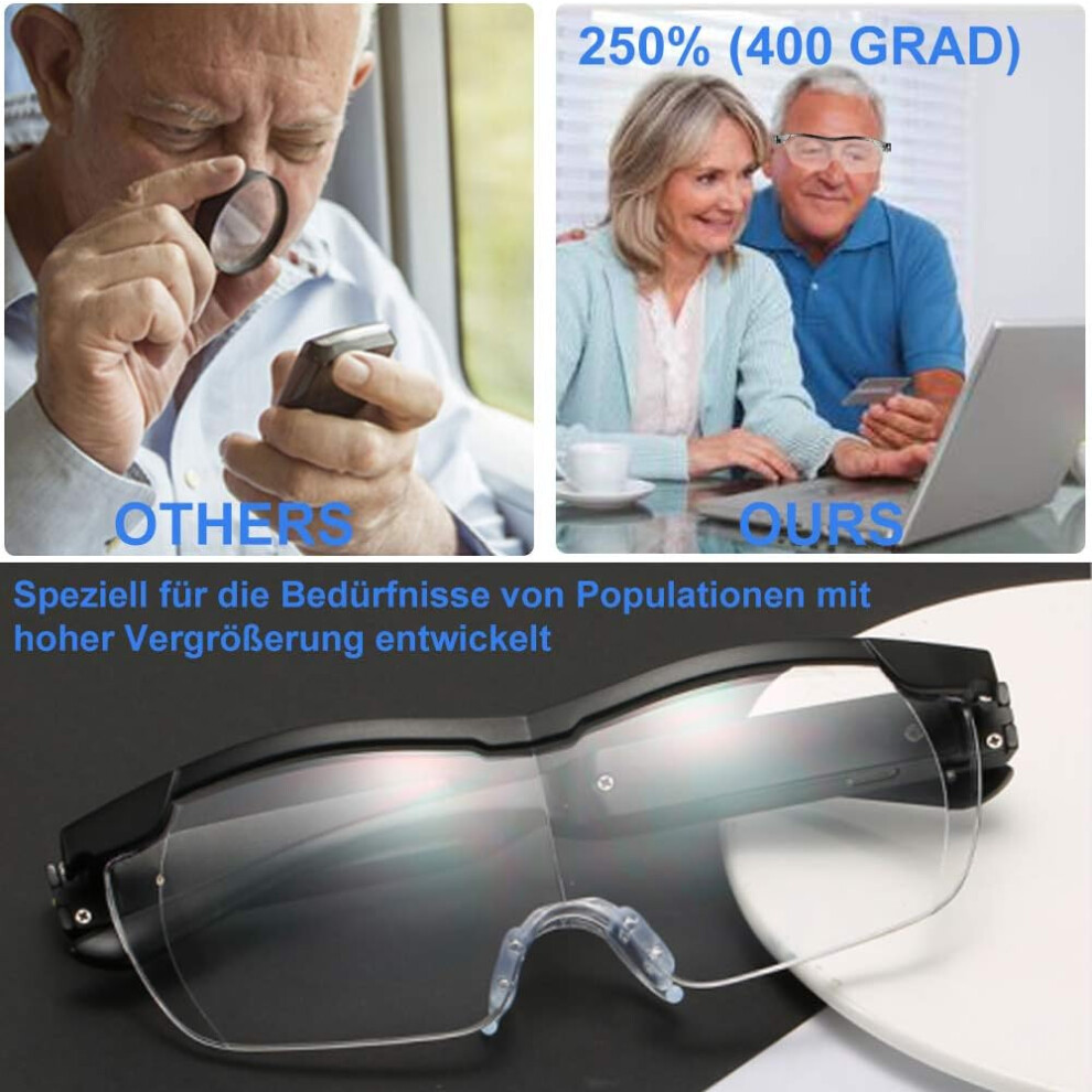 Hands-Free Magnifying Glasses for Close Work, 2.0x Magnification with Built-In LED Lights, Lightweight And Portable Design For Reading Crafts Sewing