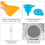 Advanced 3D Printing Resin Tool Set for Model Detailing Includes 7