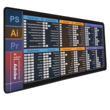 NonSlip Computer Mats with Excels-300x800x2MM English quick 8