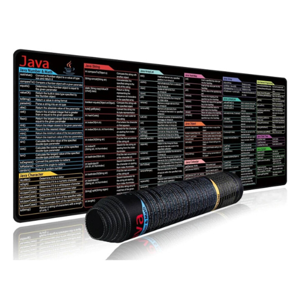 Gaming Mouse Pad, Xxl-400X900x2mm Java All English Sho 7704000840958