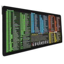 Large Keyboards Mouse Pad-400x900x2MM Popular English 2