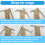 Professional Circular Knitting Needles, Precisely Sized Balanced, Easy Knitting, For Beginners To Advanced Crafters 3