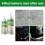 MultiSurface Scratch Repair Agent Shine Protective-160ML A 6