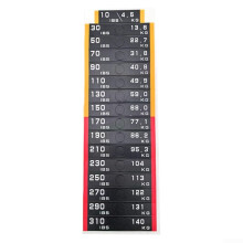 Smooth PP Material Weight Identification Stickers Weight Plate Labels Gym Weight Plates 10310 Lb