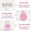 1 piece women's razor, fivelayer razor, moisturizing razor 2