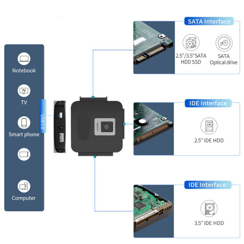 Efficient USB3.0 to IDE Transfer Adapter for 2.5/3.5Inch Hard 2