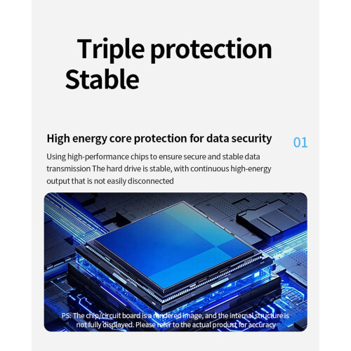 Efficient USB3.0 to IDE Transfer Adapter for 2.5/3.5Inch Hard 1