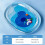 Water Mat for Cats ScratchResistant, Cooling Mat with Fish Design 3