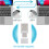 Mouse Jigglers Mouse Movers Wiggler Undetectable Shakers USB 4