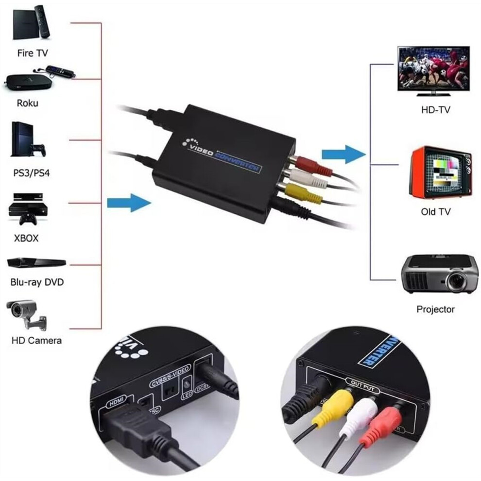 Rca Svideo To Hdmi Converter Adapter, Full Hd 1080P Upscale Support 720P 1080P Output, Av To Hdmi Converter With Automatic Input Signal 9128293332651
