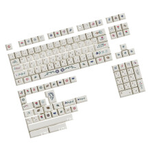 Verbessert die Tastatur mit vom Voynich-Manuskript inspirierten,