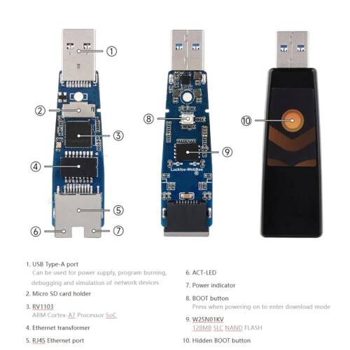 WebBee Linux Board with Ethernet Port for Networking Integration 1