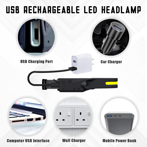 Lanterna de cabeça com sensor inteligente, leve e confortável para todas as suas aventuras. 2