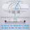 Professional Multipurpose Drawing Tool, Stable Drawing Parallel Rolling Ruler for Architects, Easy Sliding With Clear Scale And Formulas On Roller 3