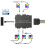 Computer-Umgebungsbeleuchtungs-Synchronisierungs-Controller-Adapt 7