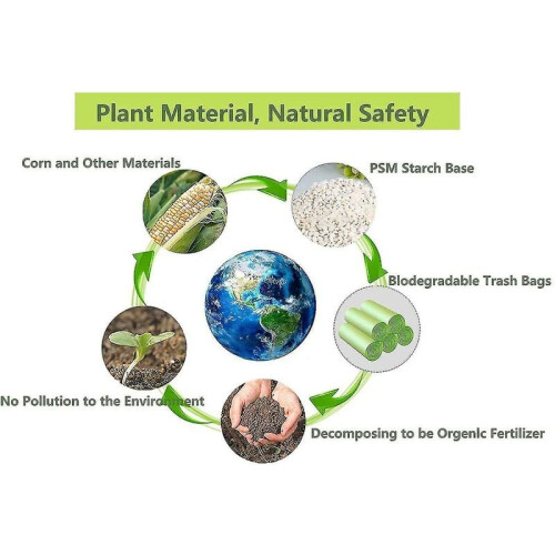 Nature's Shield: Eco-Friendly Biodegradable Trash Bags, Leak-Proof, 30 Liters, Compostable Corn Starch Based Material, Ideal for Multi-Usage, Environm 1