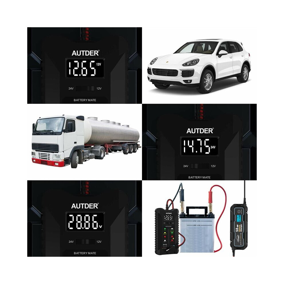 Battery Tester For Cars, 12V And 24V Automotive Voltmeter With Reverse Protection, Load Tester & Alternator Analyzer For Easy Usage & Durability 9128293335348