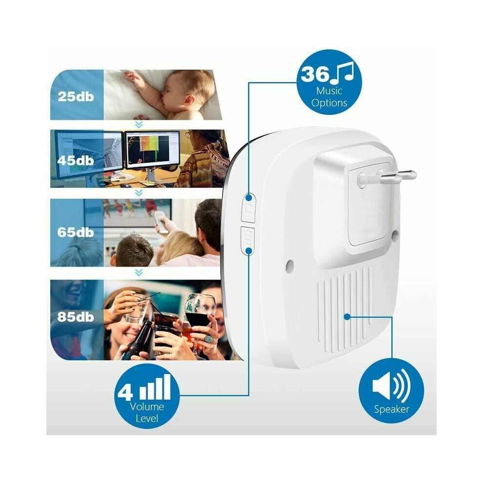 Wireless Doorbell, Waterproof Door Bell Kit, 36 Selectable Ringtones, Long Operating Range Up To 1000 Feet, Easy Installation, Plug-In Receiver, 9128293335485