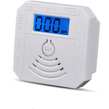 Smoke and Carbon Monoxide Detector, Portable and Battery Operated for Seamless Safety at Home or Away