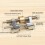 Smooth And Safe Sharpening Guide, Chisel Sharpening Brass Pulley for Planer Blades, Aluminum Alloy Body Ensuring Fixed Angle Multipurpose Tools 5