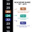 10 traditionele plakbare temperatuurstrip celsius 10