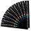 10 traditionele plakbare temperatuurstrip celsius 5