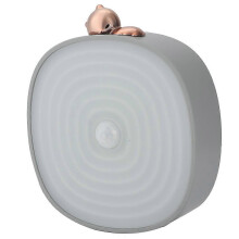 (As show, One size) 0.25W USB Power Supply PIR Body Motion Sensor Activated Wall Light LED Night Lamp for Clos