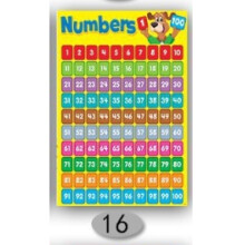 Tablă de perete educațională matematică, dimensiunea A3, poster educațional reutilizabil, recunoașterea numerelor pentru învățarea copiilor,