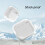 Thin TPU Earphone Case For Earphone Scratch Resistant,AntiDust 7