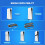 PS5 Console Disc and Digital Editions Vertical Stand, Save Money with Solid PlayStation 5 Base 2