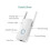 Ultra-Fast Speeds WiFi Extender, Wide Coverage Secure Browsing Signal Booster For Home, Easy Setup Multi-Device Support Dual Band Coverage Up To 4