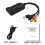 Carte de capture vidéo USB pour convertisseur de sources 6