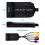 Carte de capture vidéo USB pour convertisseur de sources 3