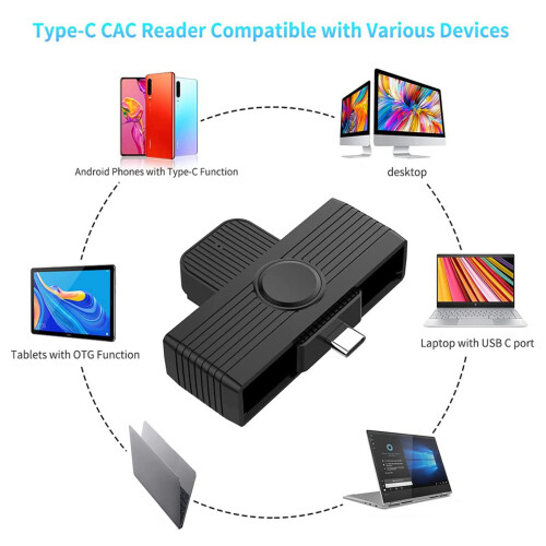 Lecteur CAC USB C pliable, accès sécurisé pour ordinateur 2